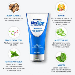 Alternative view of Maxsize Enlargement Gel